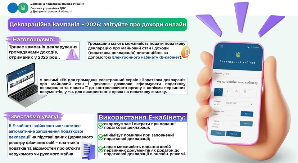 Деклараційна кампанія - 2026: звітуйте про доходи онлайн